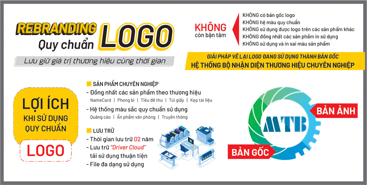 giải pháp logo mờ vẽ lại logo vector